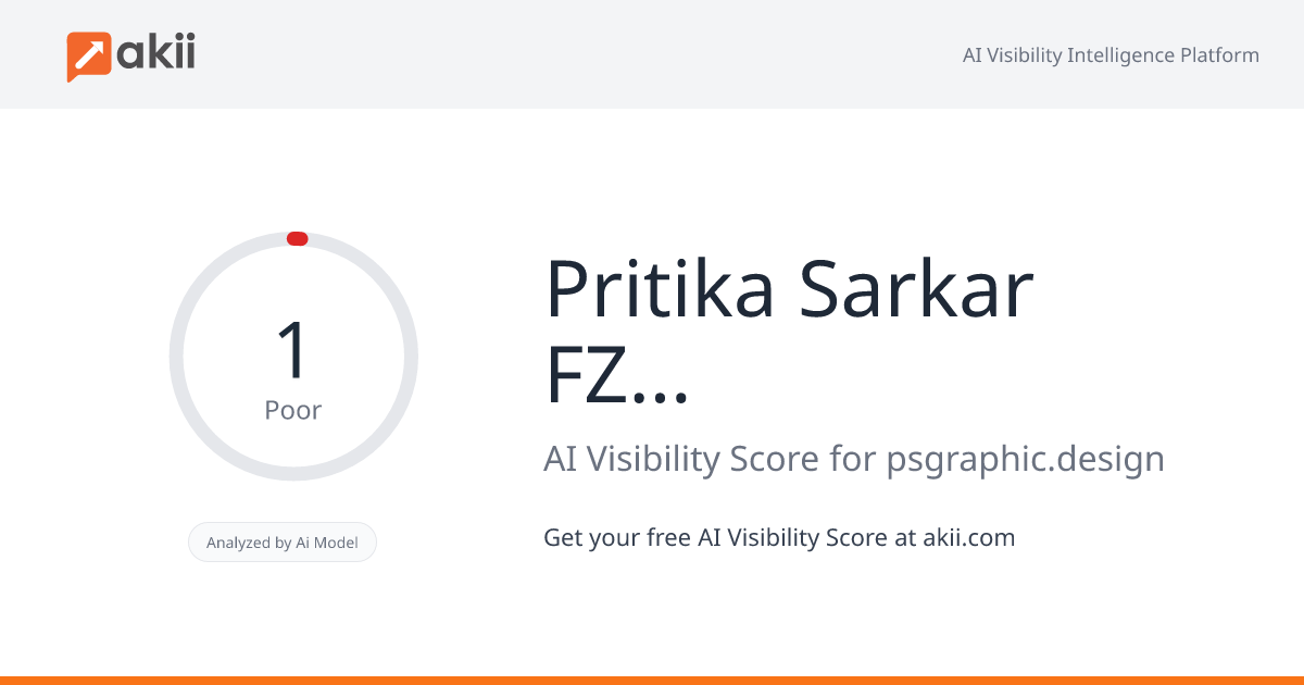 Pritika Sarkar FZ LLC AI Visibility Score