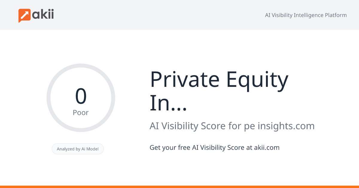 Private Equity Insights AI Visibility Score