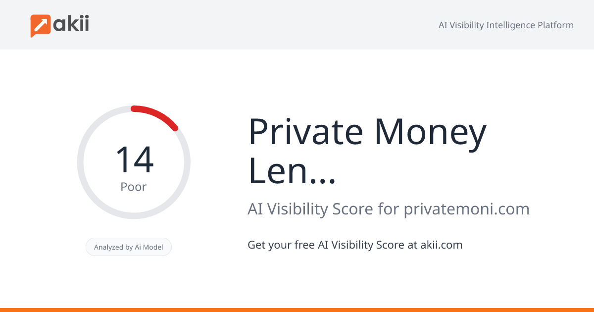 Private Money Lenders LLC AI Visibility Score