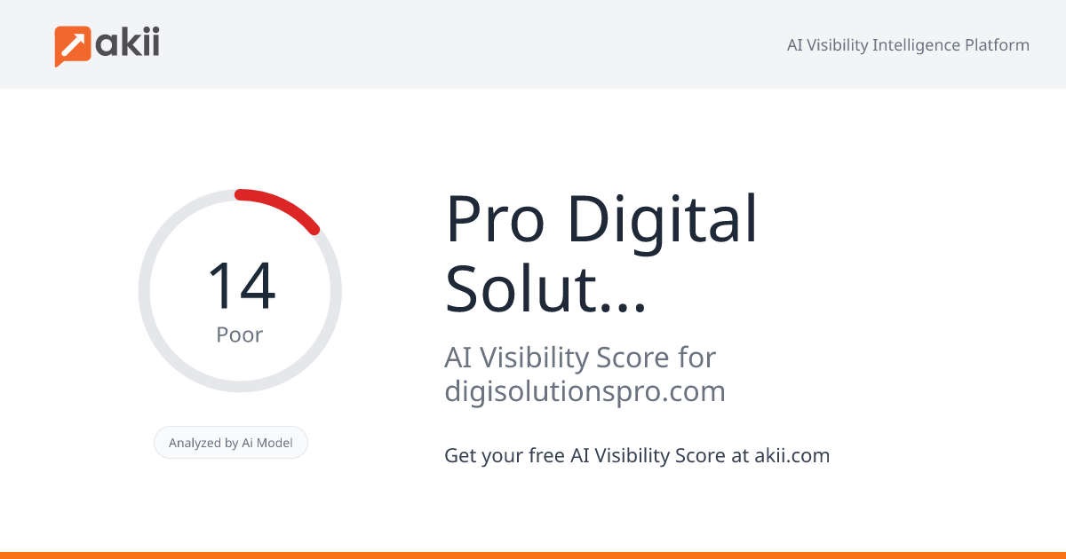 Pro Digital Solutions AI Visibility Score