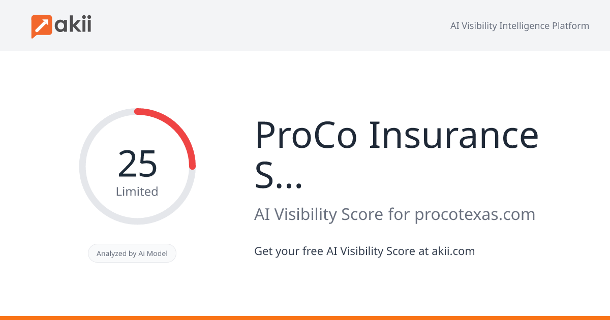 ProCo Insurance Services AI Visibility Score