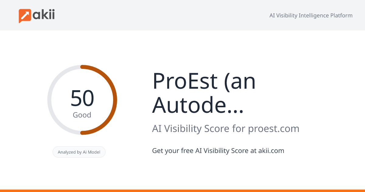 ProEst (an Autodesk company) AI Visibility Score