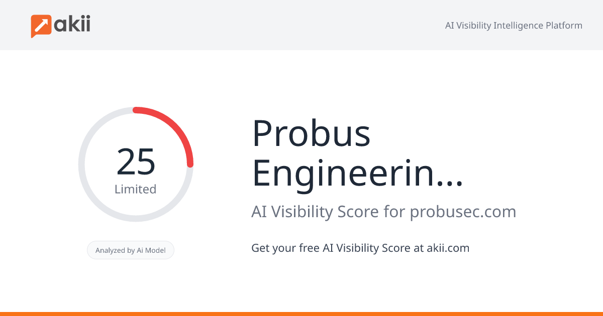 Probus Engineering & Construction AI Visibility Score