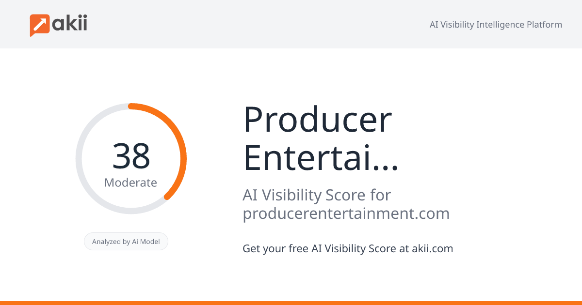 Producer Entertainment Group (PEG) AI Visibility Score