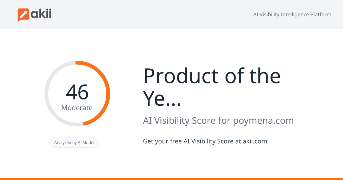 Product of the Year Gulf AI Visibility Score