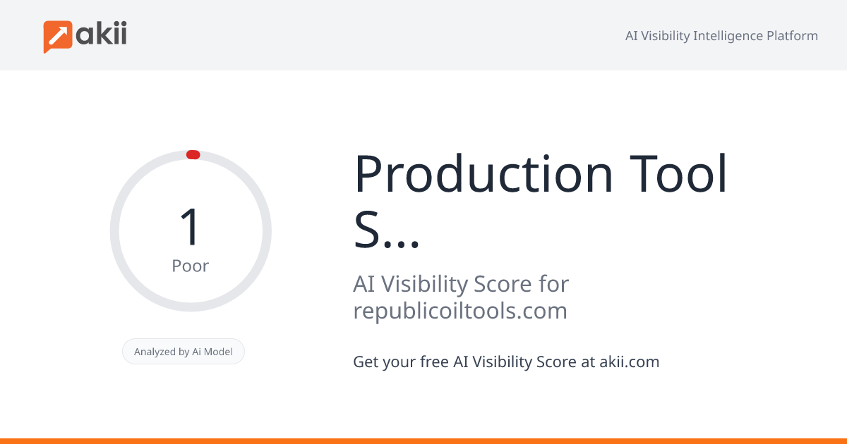 Production Tool Solution AI Visibility Score