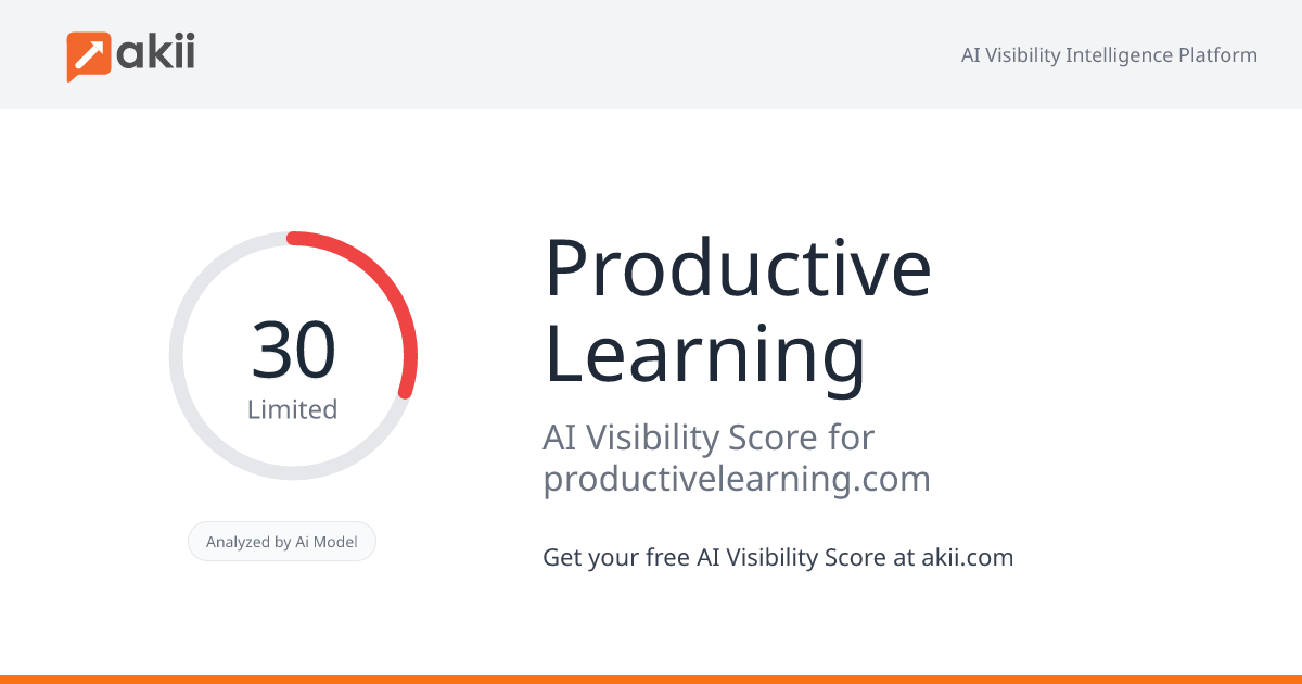 Productive Learning AI Visibility Score