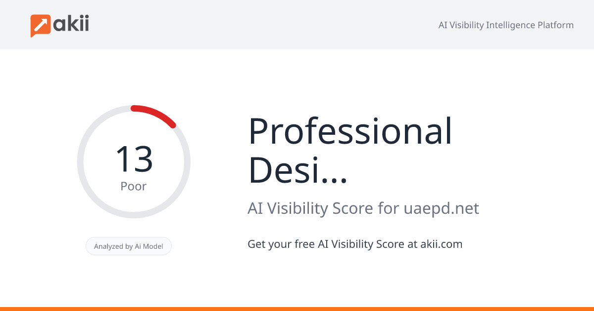 Professional Designer AI Visibility Score