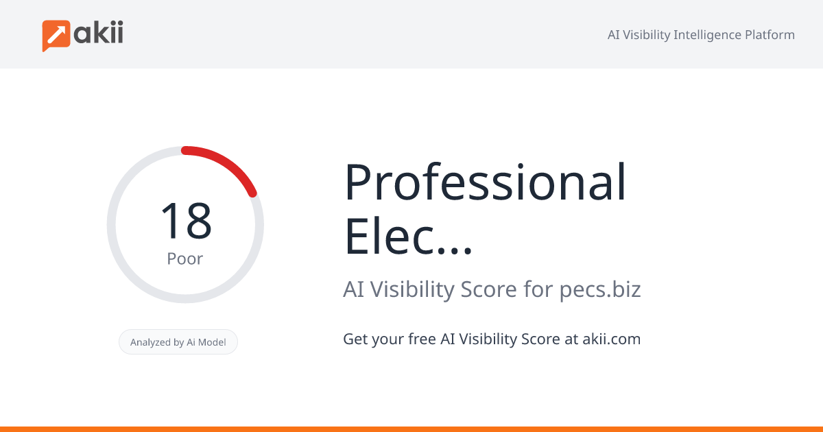 Professional Electrical Construction Services AI Visibility Score