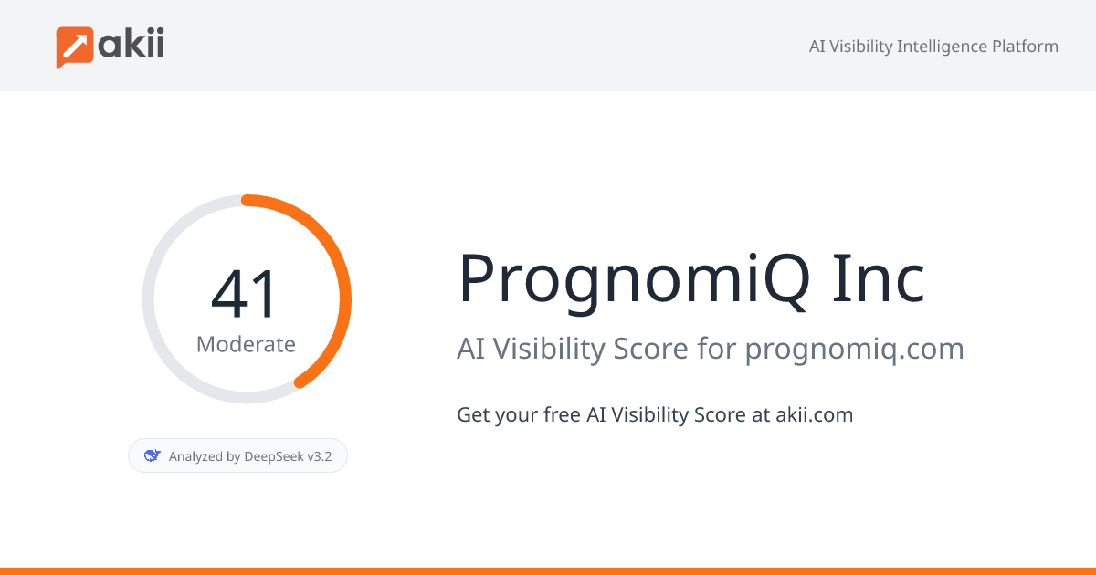 PrognomiQ Inc AI Visibility Score
