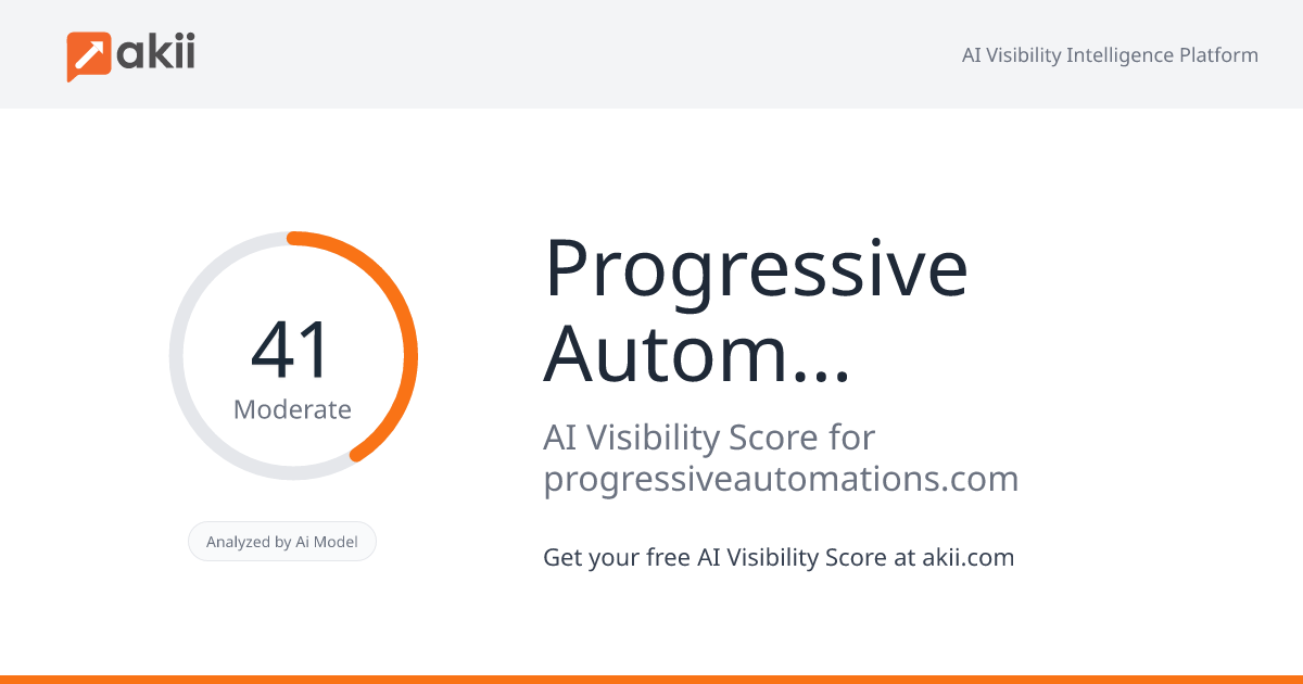 Progressive Automations AI Visibility Score
