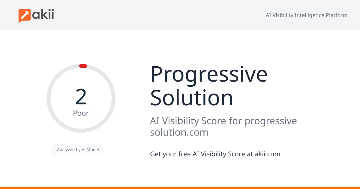 Progressive Solution AI Visibility Score