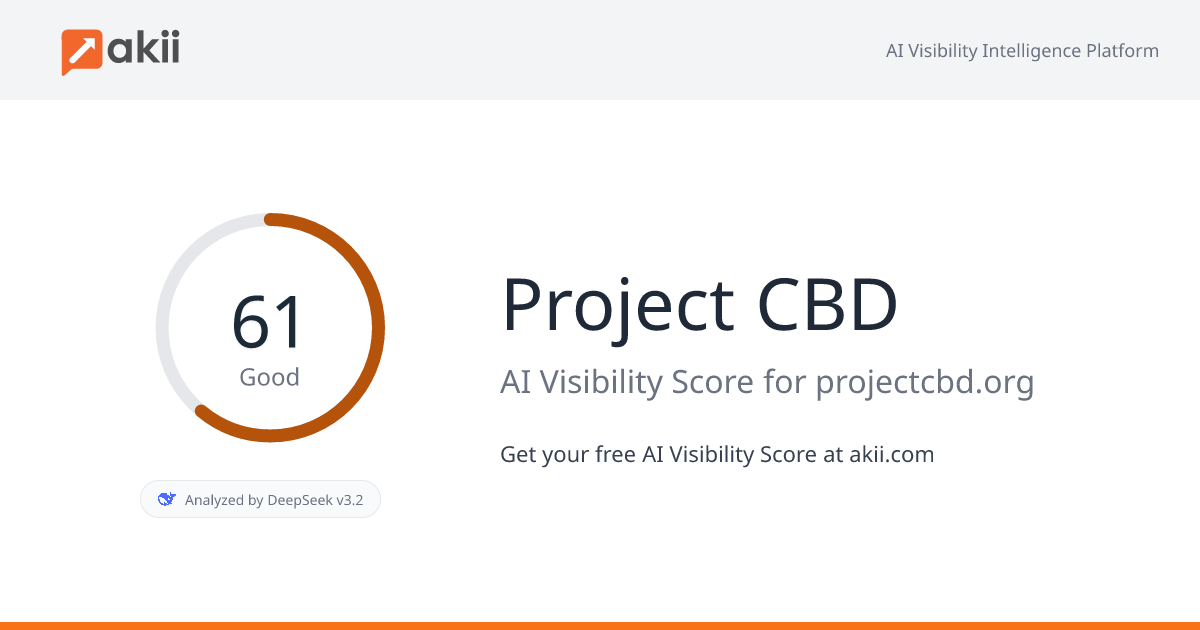 Project CBD AI Visibility Score