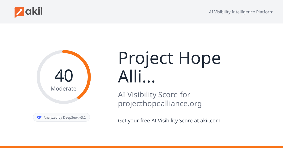 Project Hope Alliance AI Visibility Score