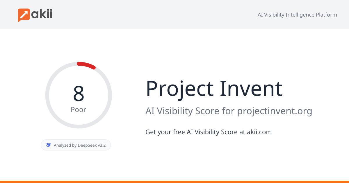 Project Invent AI Visibility Score