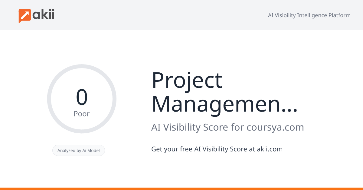 Project Management Skills AI Visibility Score