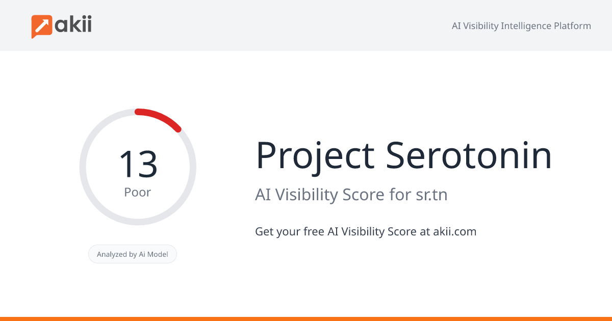 Project Serotonin AI Visibility Score