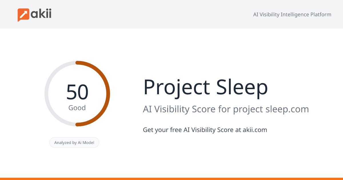 Project Sleep AI Visibility Score