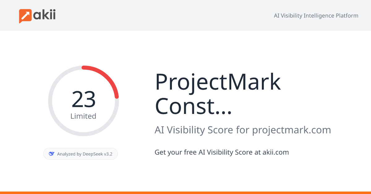 ProjectMark Construction CRM AI Visibility Score