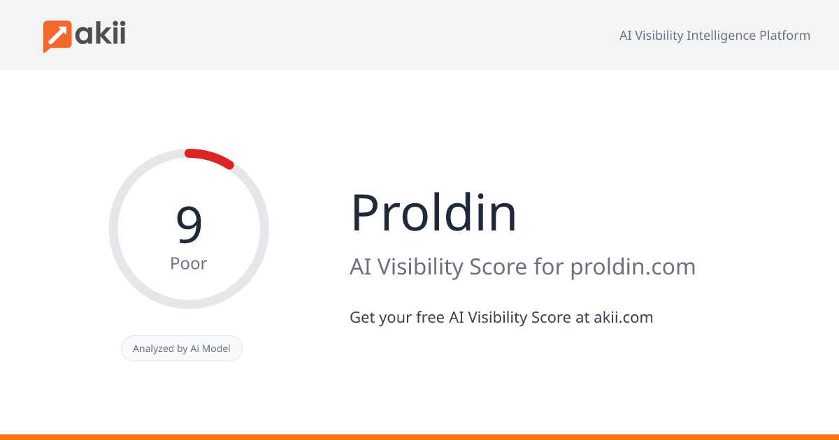 Proldin AI Visibility Score