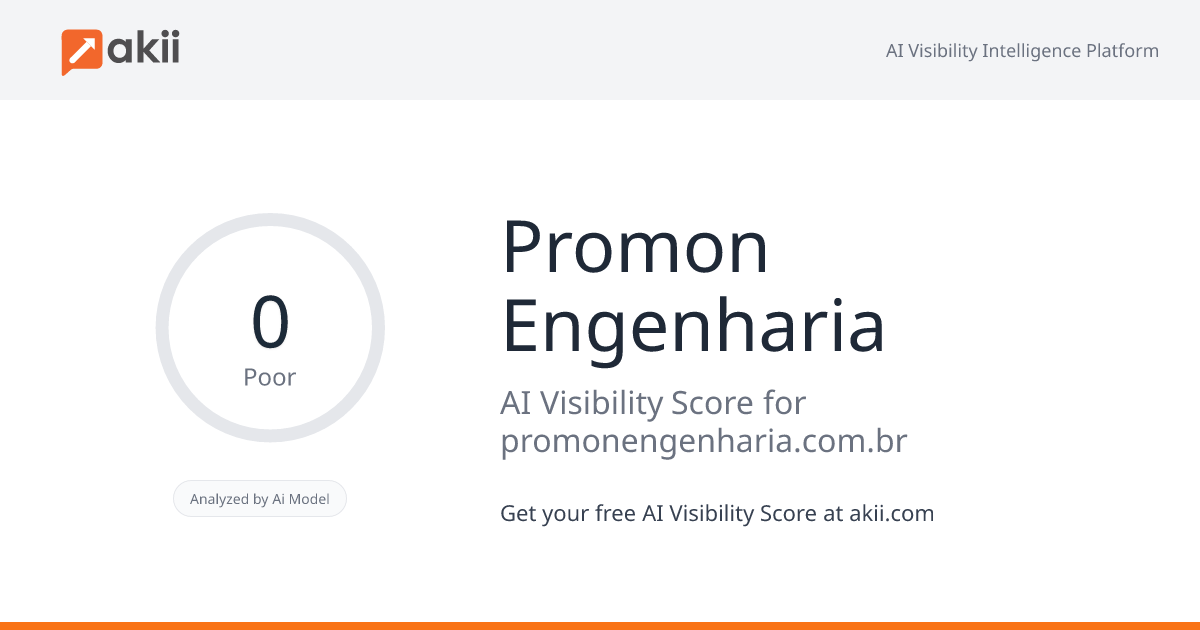 Promon Engenharia AI Visibility Score