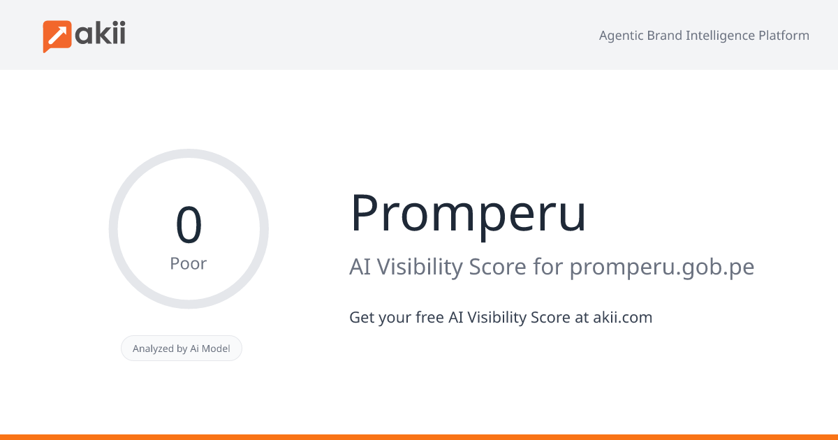 Promperu AI Visibility Score