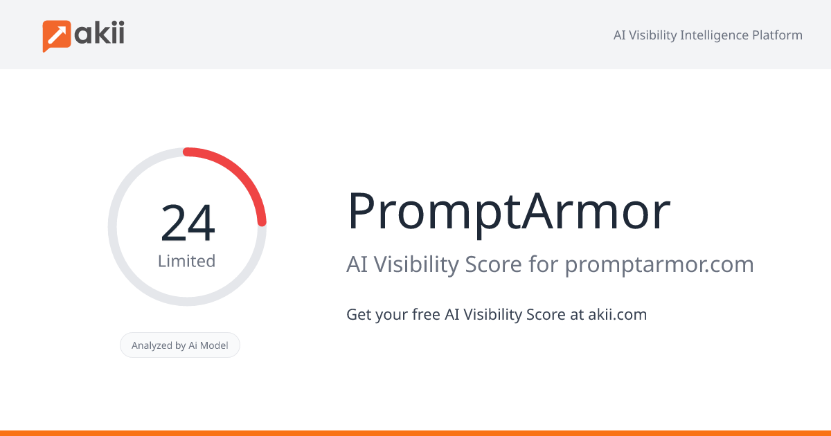 PromptArmor AI Visibility Score