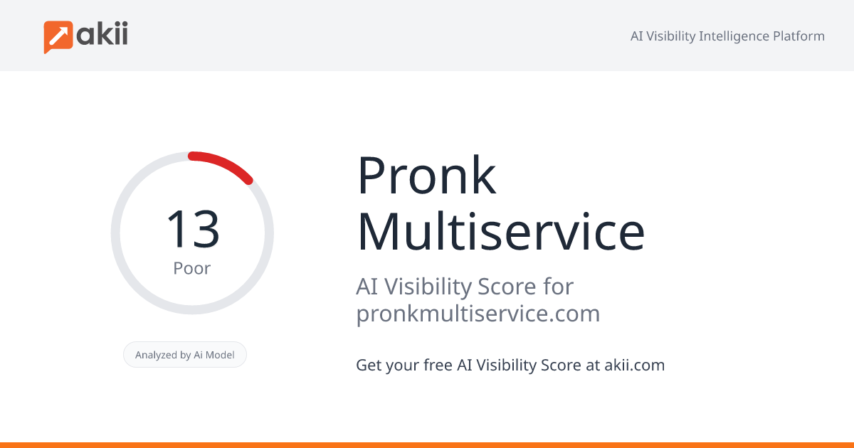 Pronk Multiservice AI Visibility Score