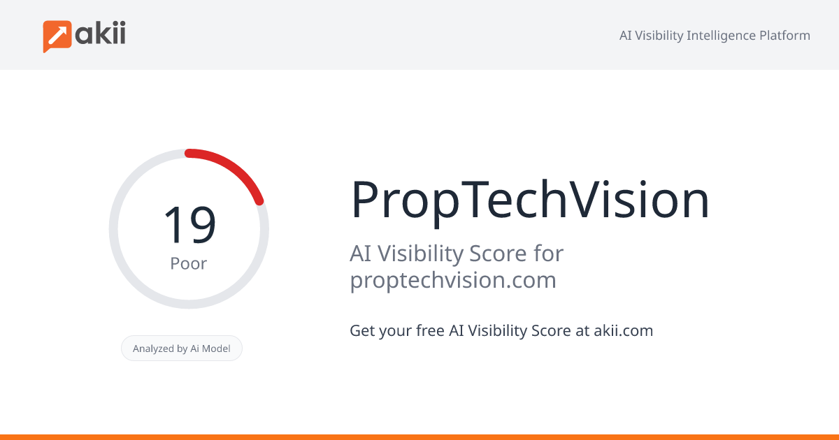 PropTechVision AI Visibility Score