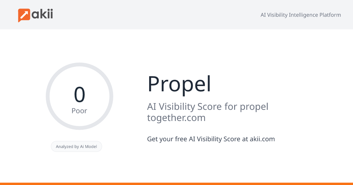 Propel AI Visibility Score