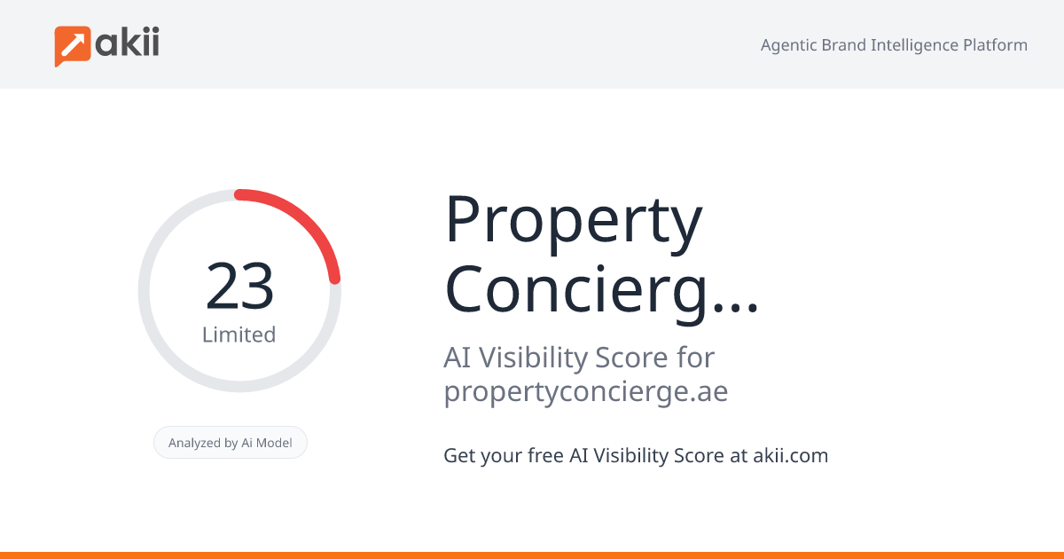 Property Concierge Real Estate AI Visibility Score