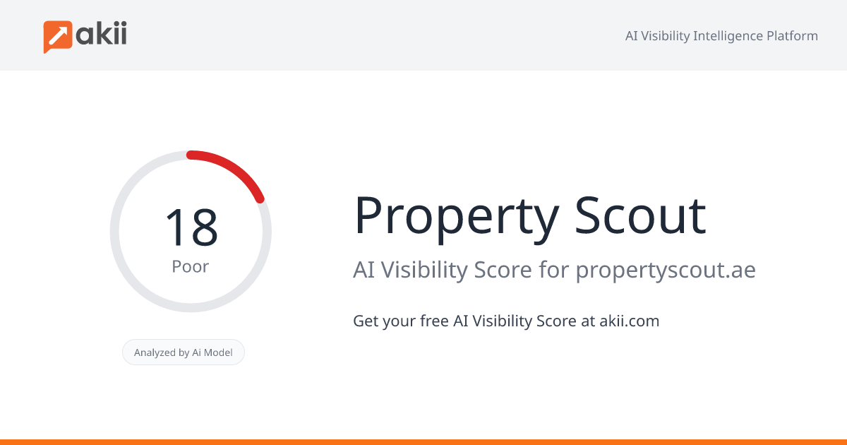 Property Scout AI Visibility Score