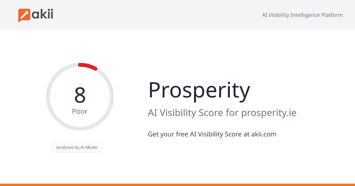Prosperity AI Visibility Score