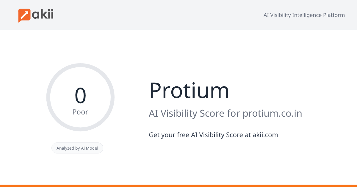 Protium AI Visibility Score