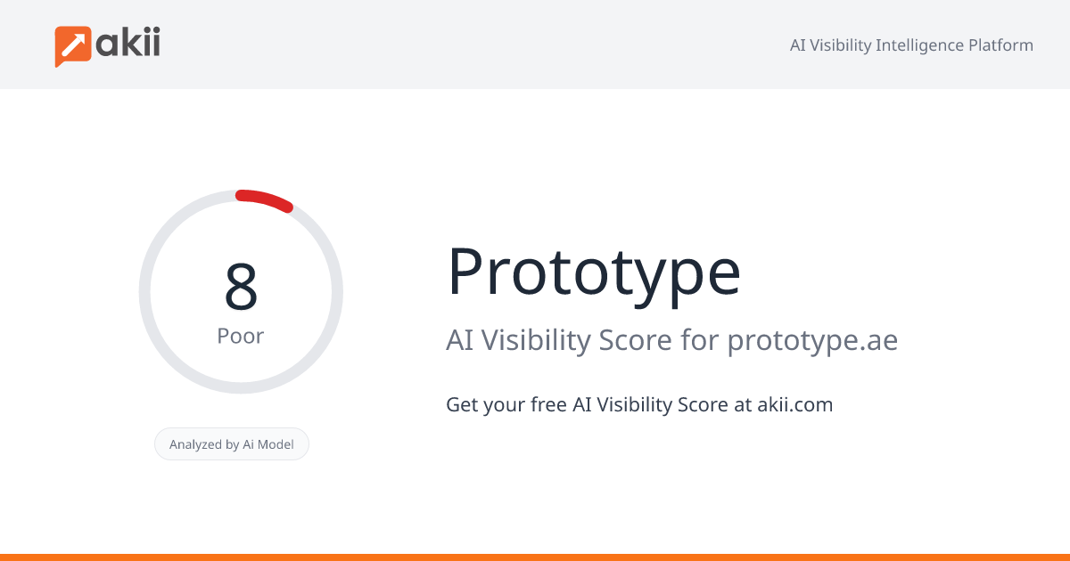 Prototype AI Visibility Score