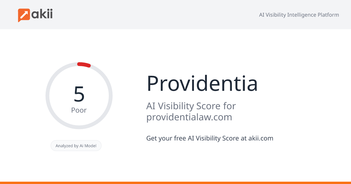 Providentia AI Visibility Score