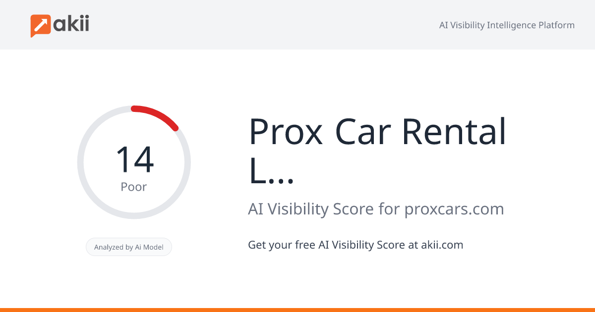 Prox Car Rental L.L.C. AI Visibility Score