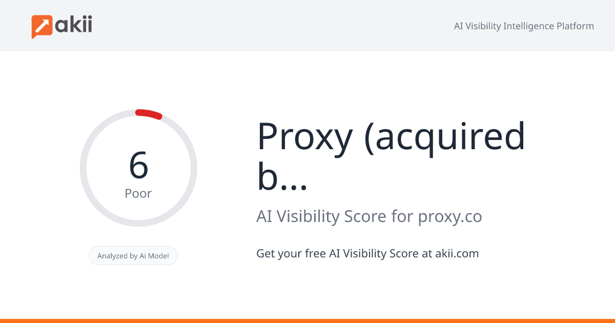 Proxy (acquired by ≈åURA) AI Visibility Score
