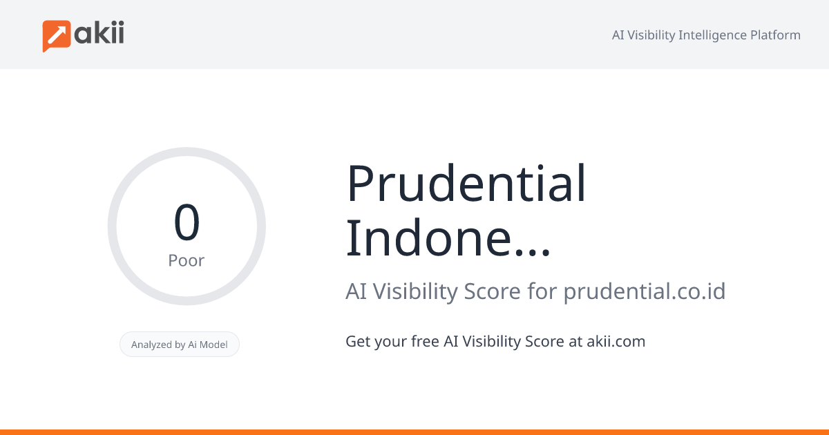 Prudential Indonesia (PT Prudential Life Assurance) AI Visibility Score