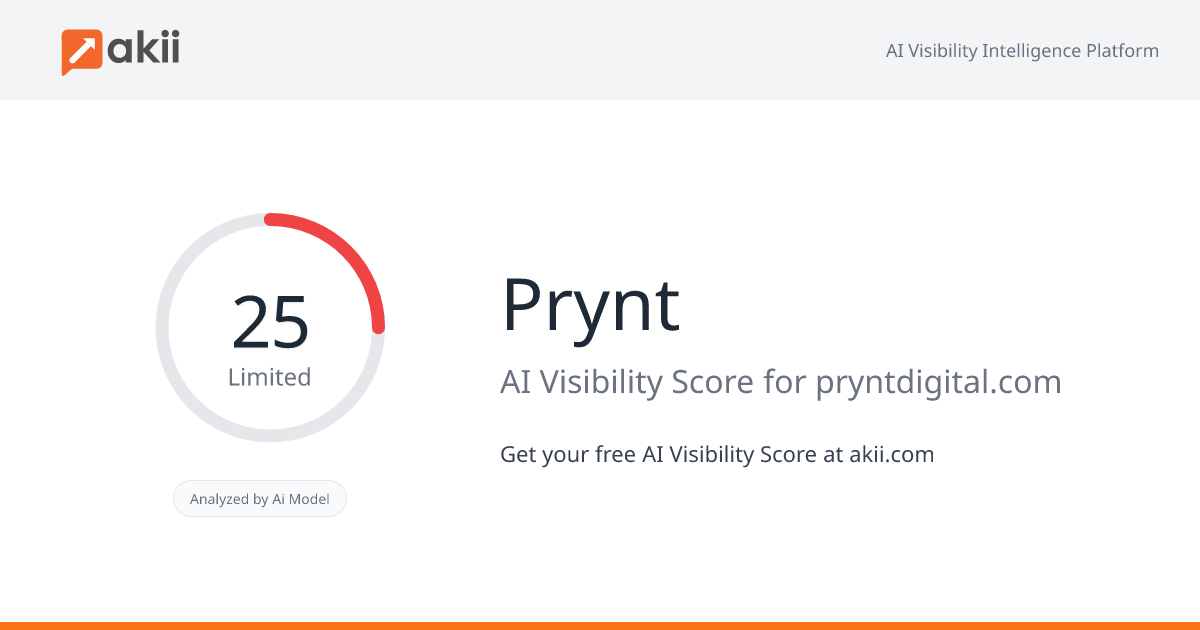 Prynt AI Visibility Score