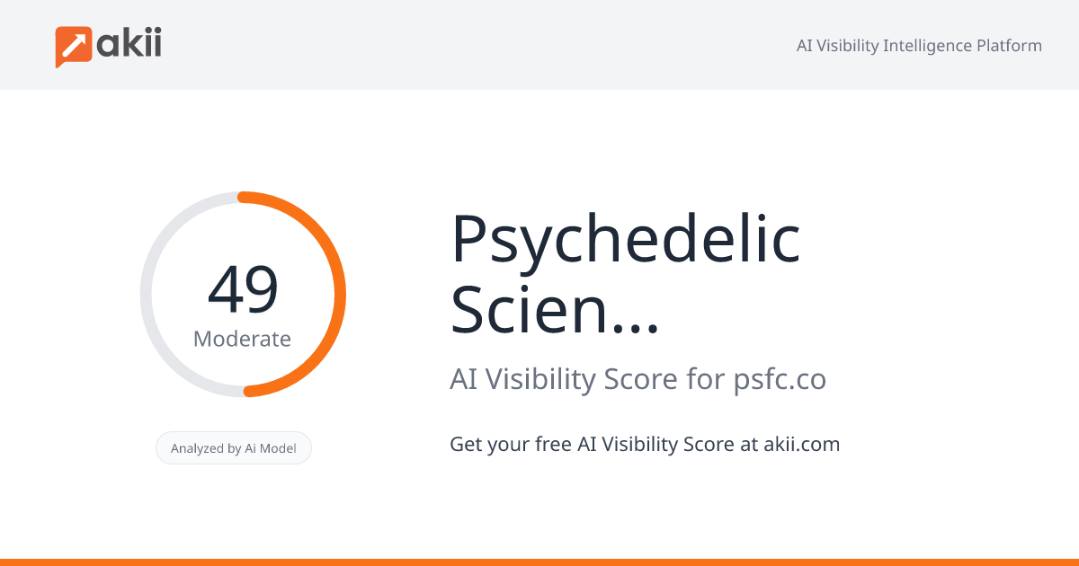 Psychedelic Science Funders Collaborative AI Visibility Score