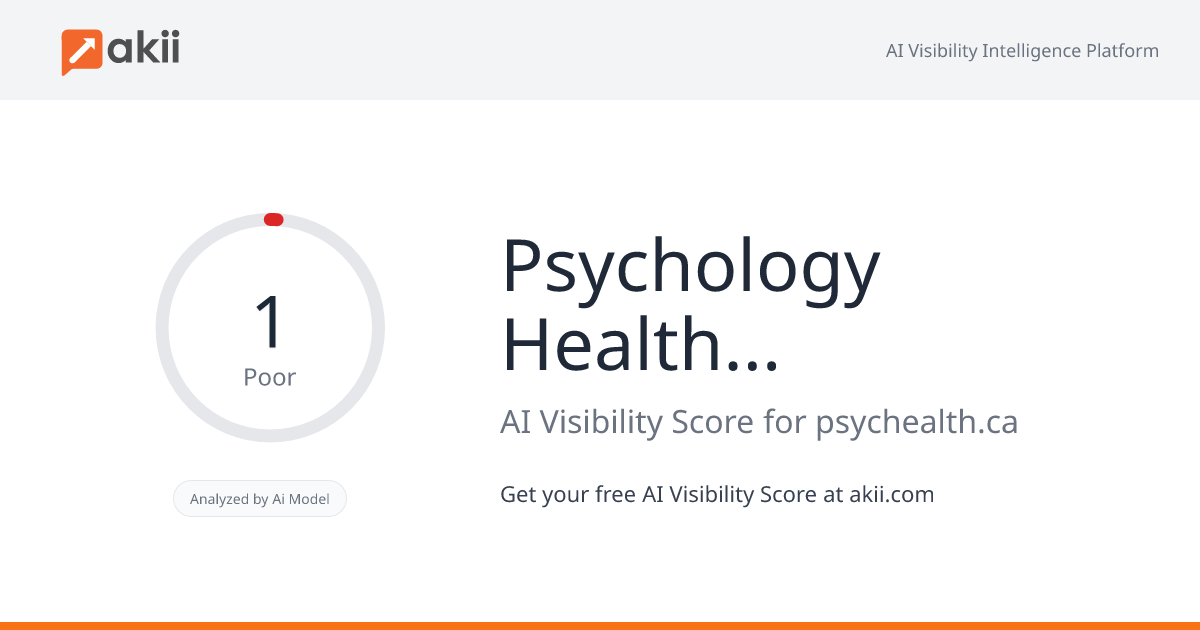 Psychology Health Solutions AI Visibility Score