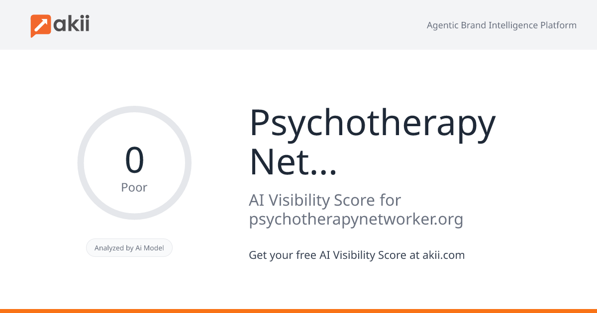 Psychotherapy Networker AI Visibility Score