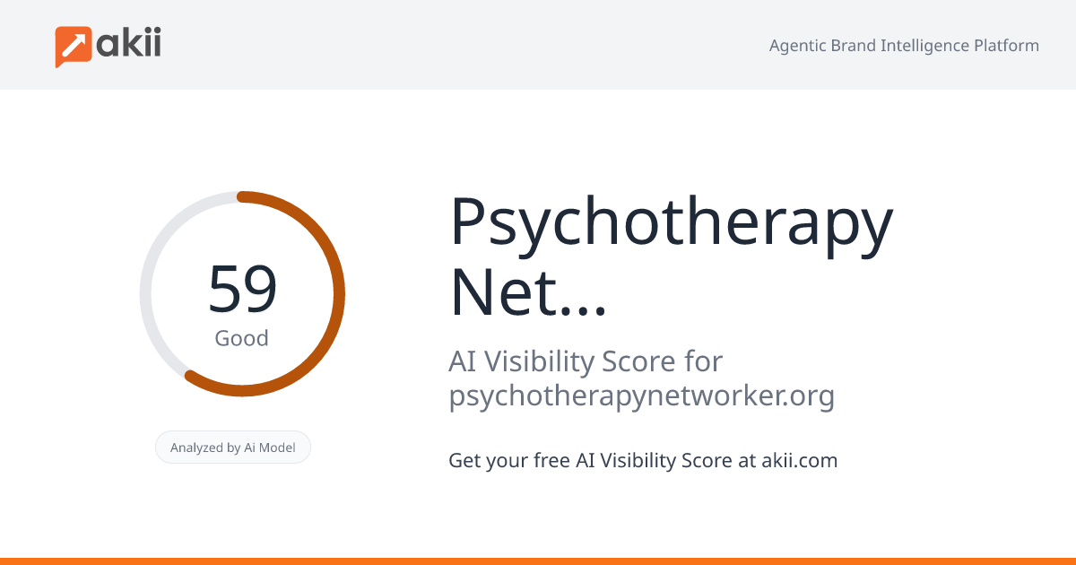 Psychotherapy Networker AI Visibility Score