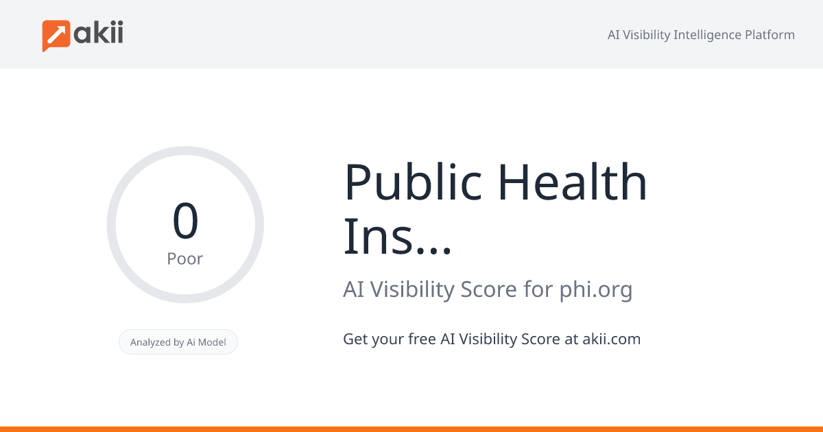Public Health Institute AI Visibility Score