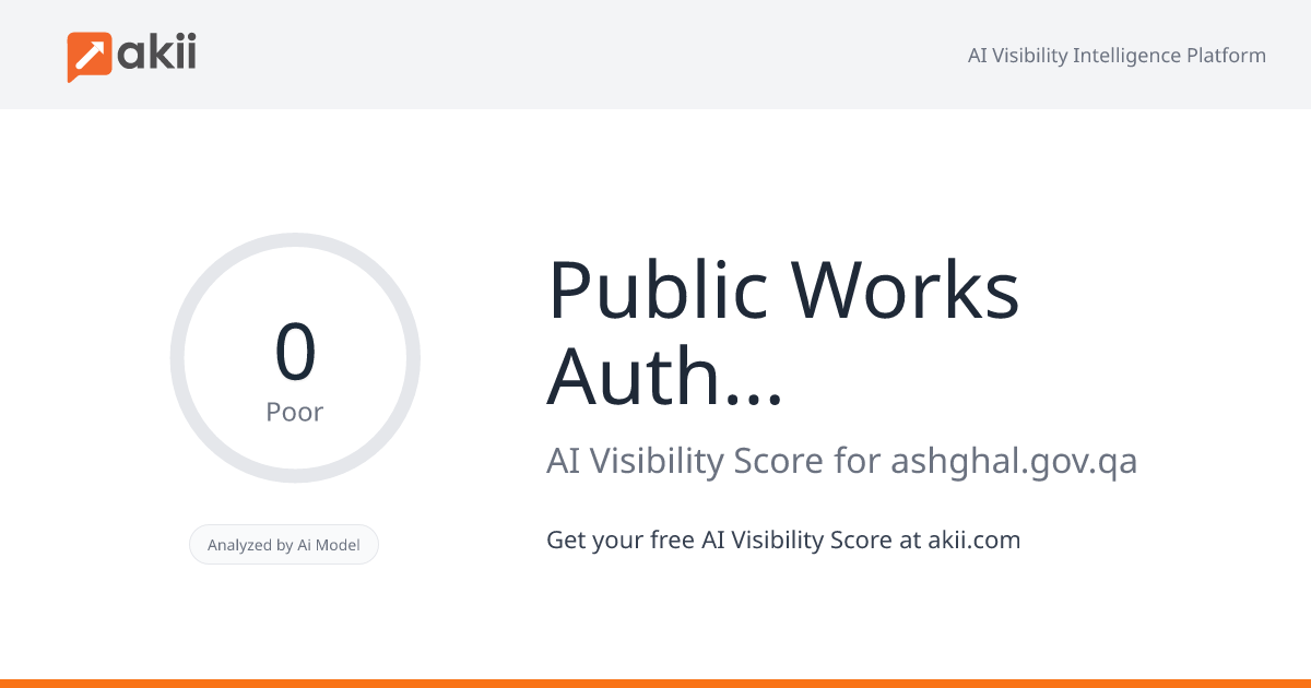Public Works Authority ‘Ashghal’ – Qatar AI Visibility Score