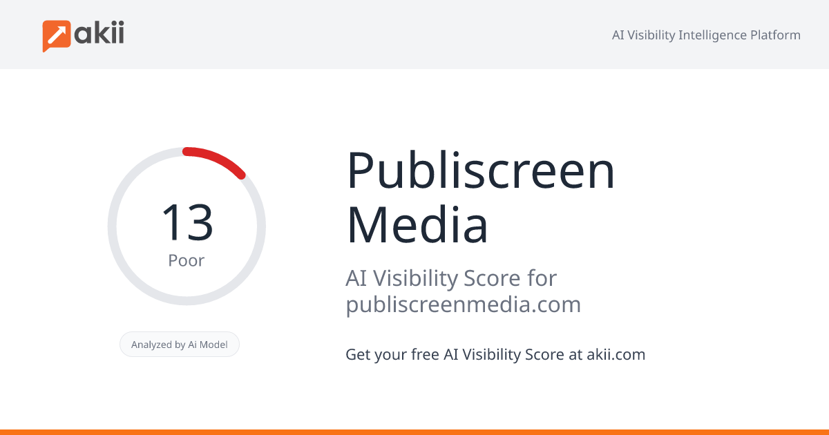 Publiscreen Media AI Visibility Score