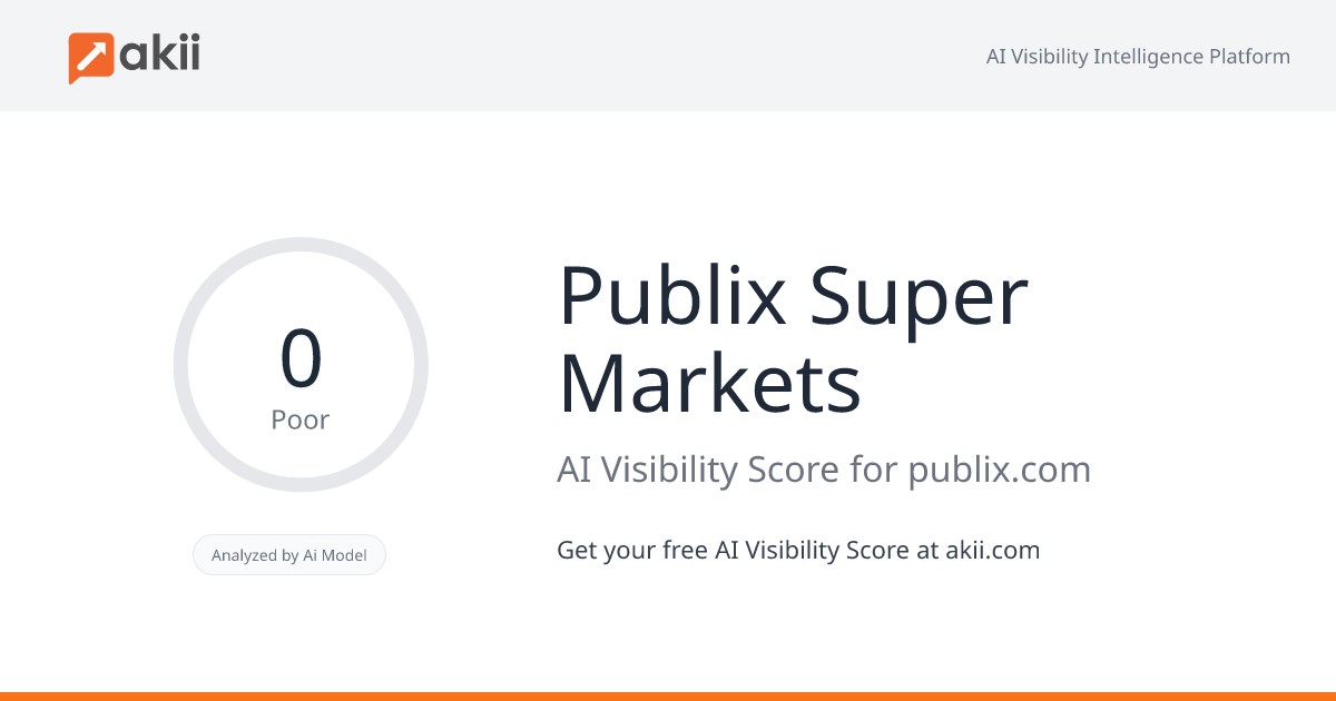 Publix Super Markets AI Visibility Score