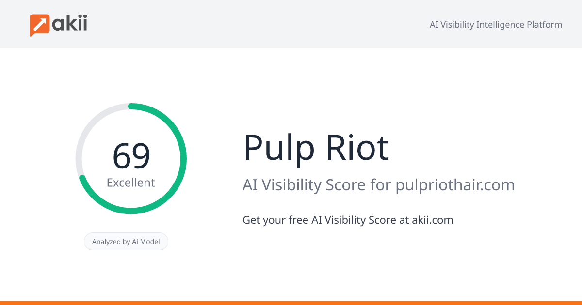 Pulp Riot AI Visibility Score