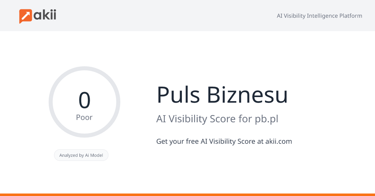 Puls Biznesu AI Visibility Score